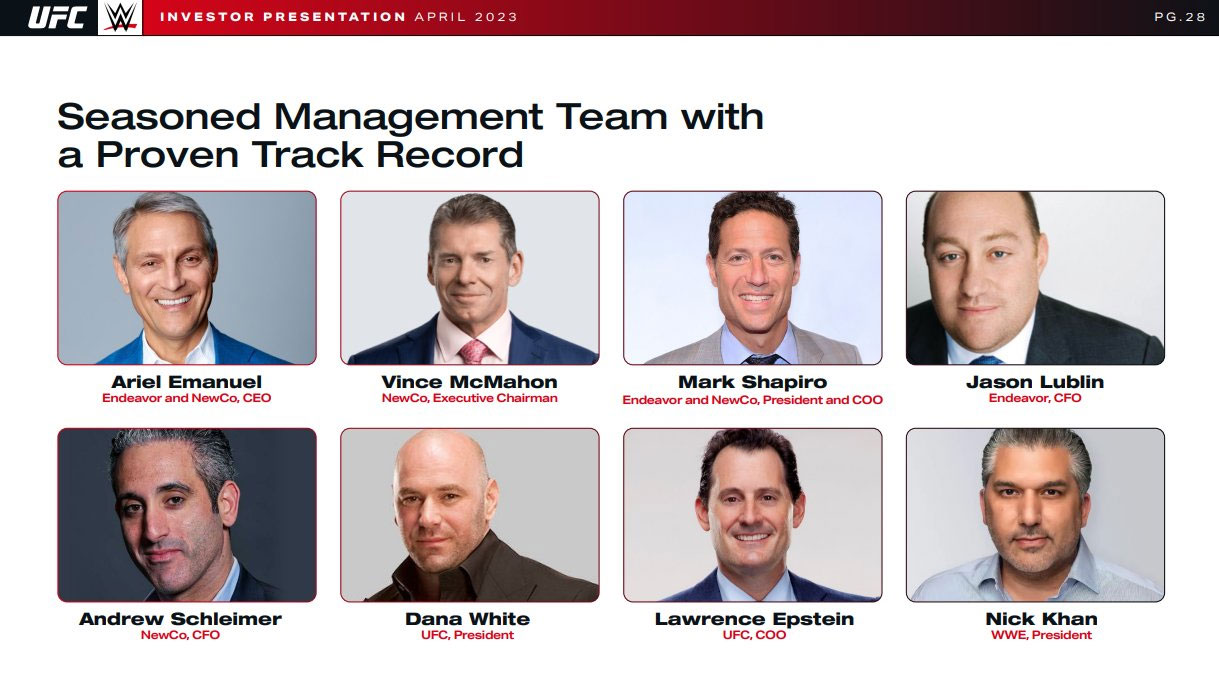 wwe conseil administration endeavor